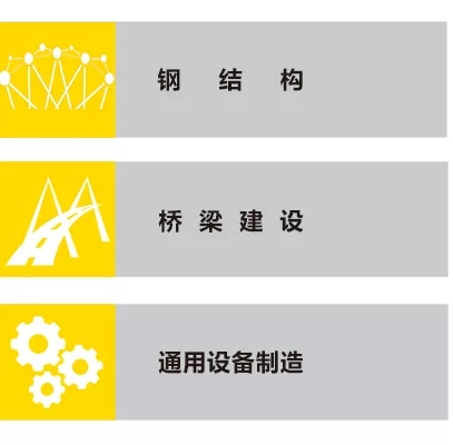 币游·国际(中国区)官方网站ZX7 250DIII焊机应用行业