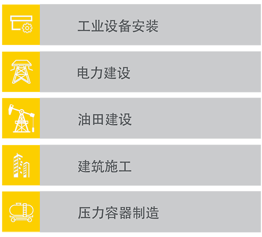 币游·国际(中国区)官方网站数字化等离子切割+碳弧气刨两用机LGB 120B应用行业