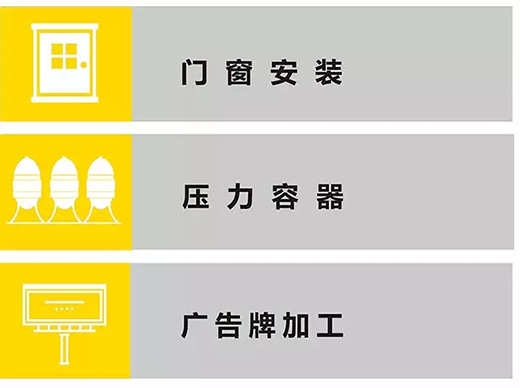 币游·国际(中国区)官方网站TIG 250III焊机应用行业