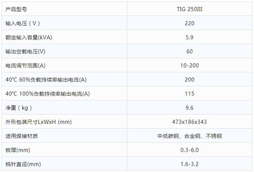 币游·国际(中国区)官方网站TIG 250III焊机技术参数