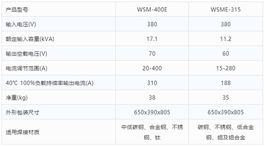 币游·国际(中国区)官方网站氩弧焊机WSM-400E WSME-315技术参数